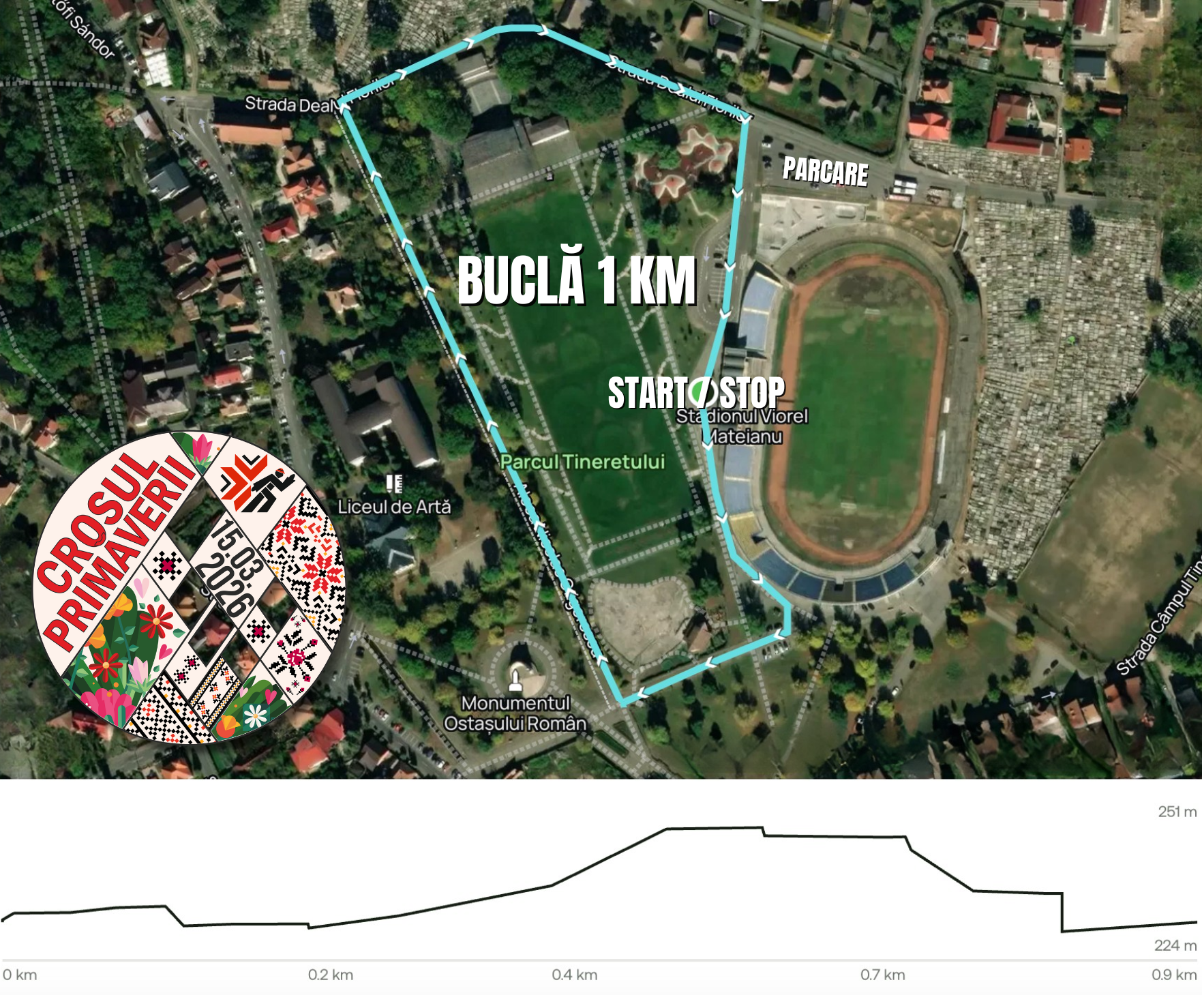 Crosul Primaverii route map